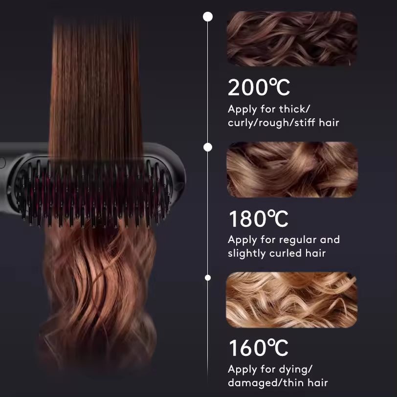 AeriGlow-Wireless Fast Heatig Straightening Comb